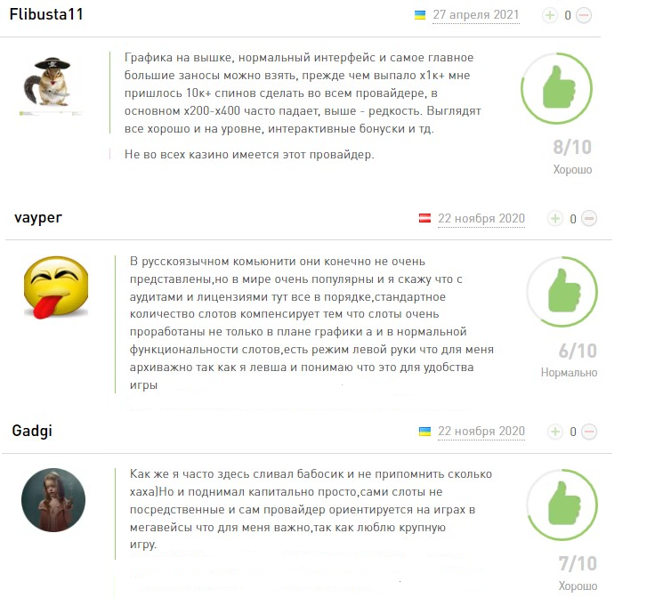 Playbro: о провайдере, топ лучших слотов и последние новинки